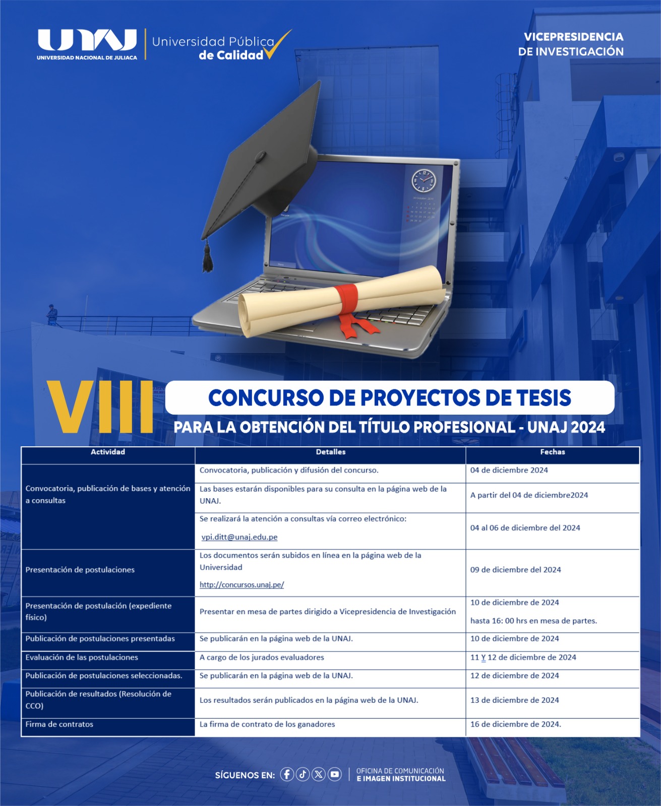 VIII CONCURSO UNAJ 2024