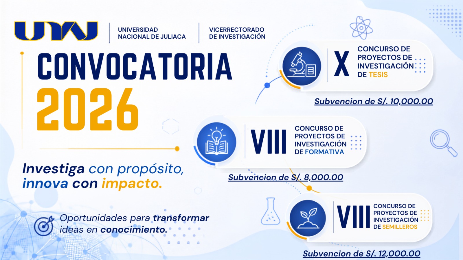 PREPARA TU INVESTIGACION Y GANA UNA SUBVENCION